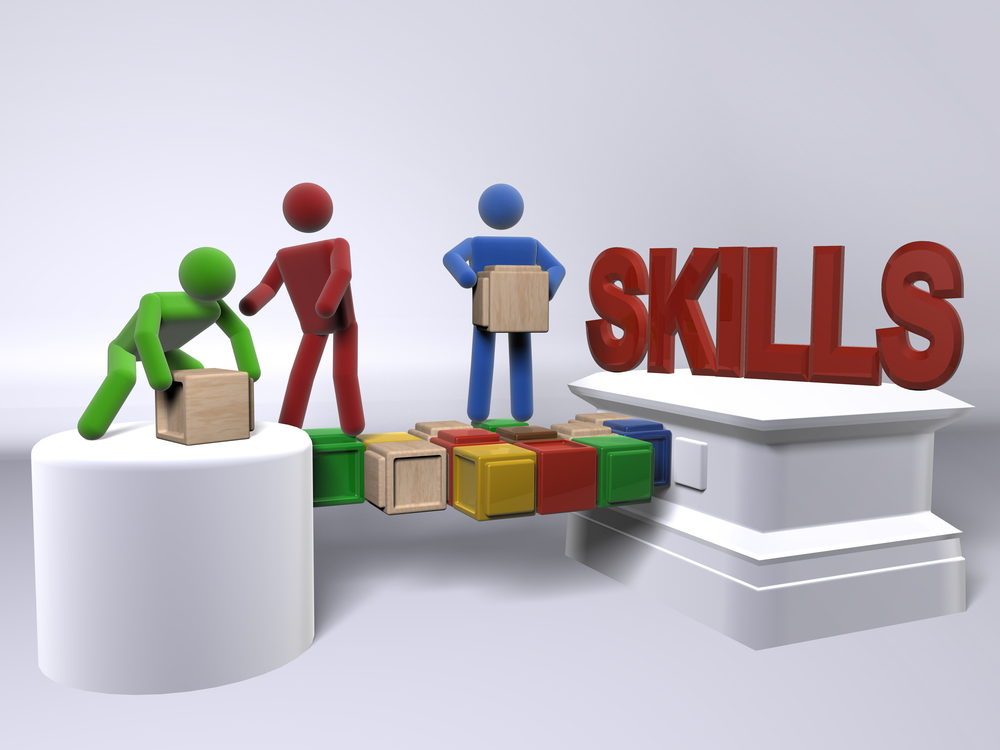 Skill Based